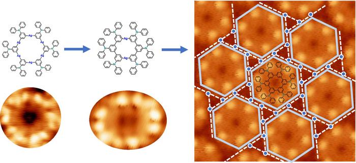 The Kagome-honeycomb assembled lattice composed of N-doped macrocycles on Ag(111) surface