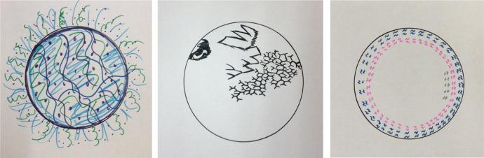 Doodling
