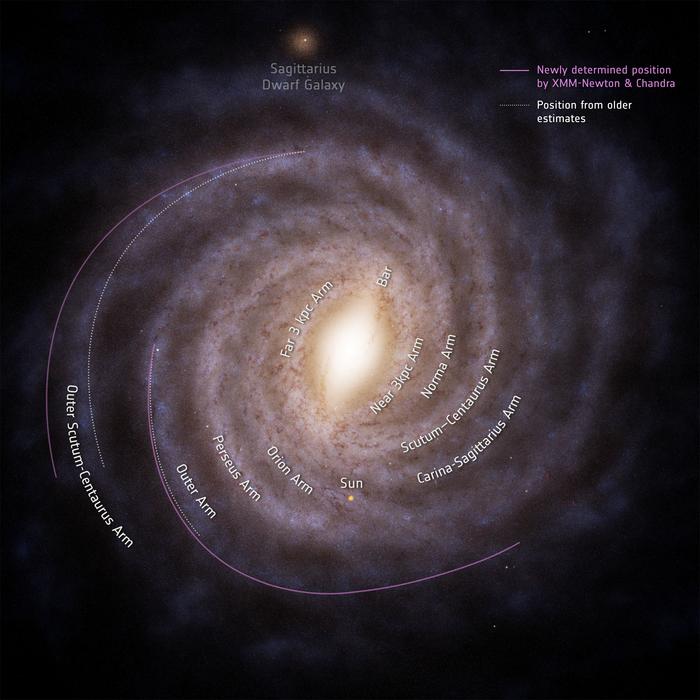 Artist’s impression of our home galaxy