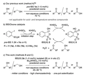 The iodine-oxone system for alcohol oxidation