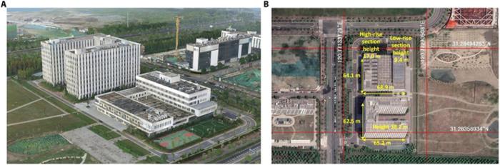 Optical images of surveyed area (A) oblique photography (B) top view with information annotated.