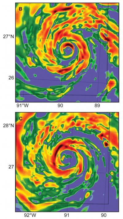 Hurricane Model