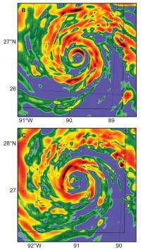 Hurricane Model