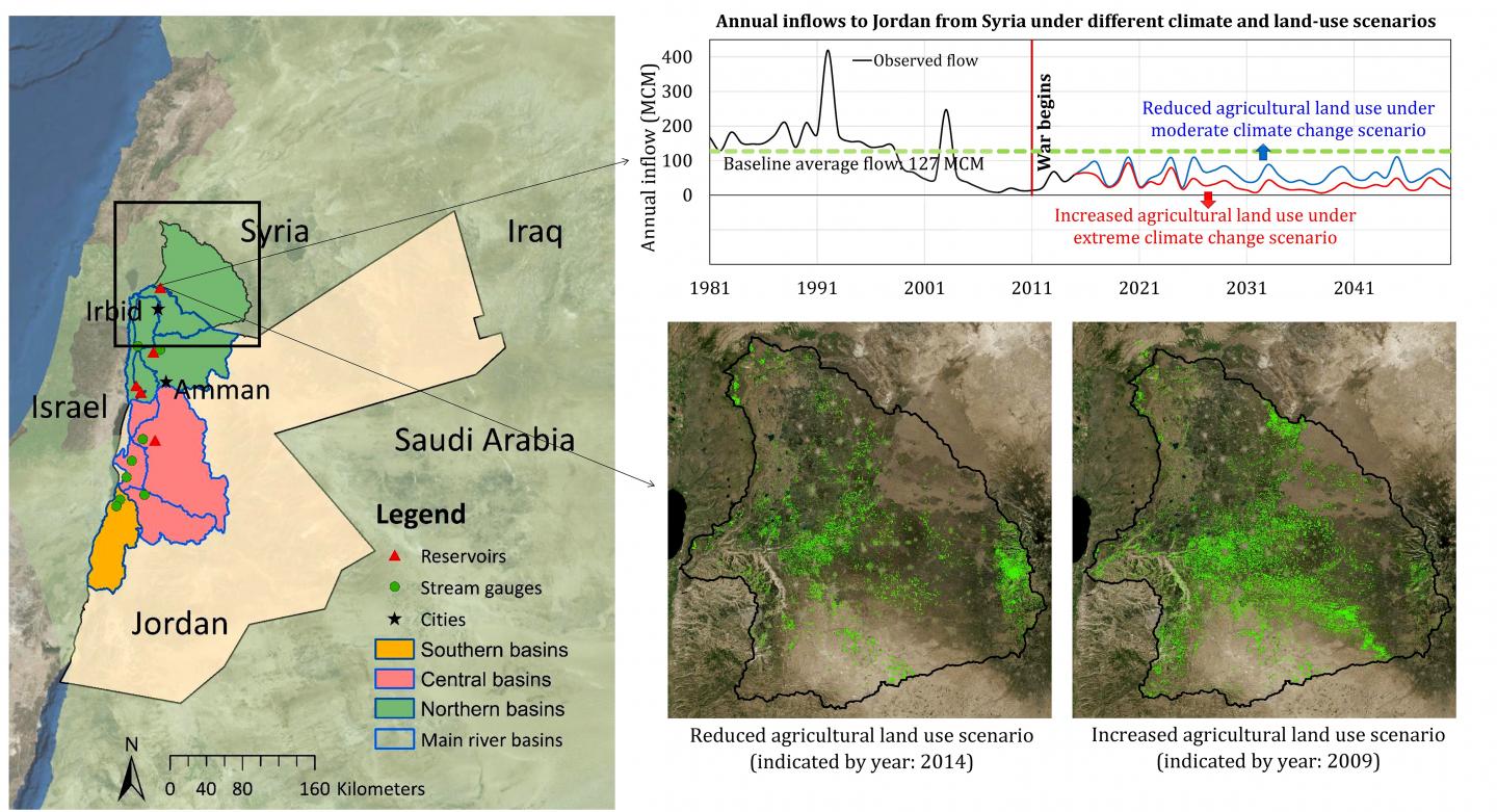 Syrian Conflict and Climate Change May Worsen Droughts in Jordan (1 of 1)