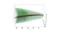 Atom Probe Tomography