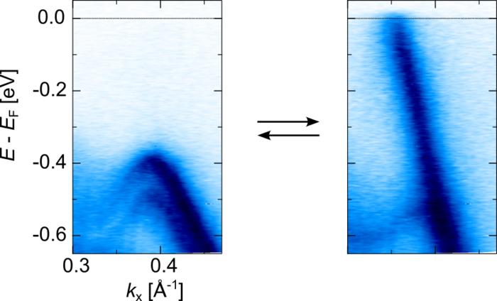 On-demand electronic switching of topology in a single crystal