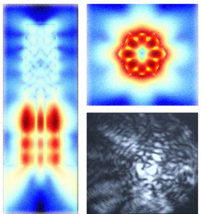 Nanopillar Confining Light