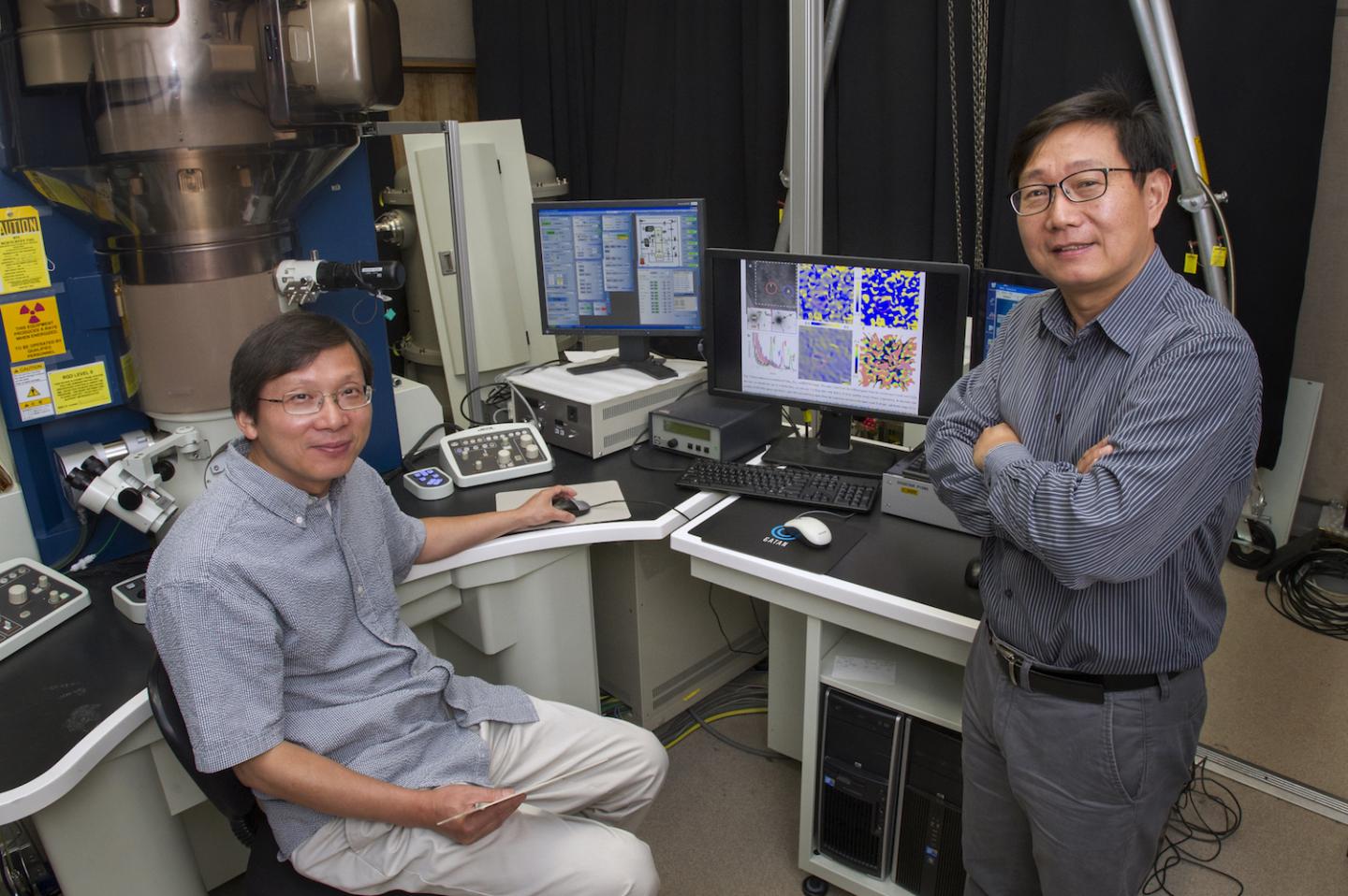 Qiang Li and Lijun Wu