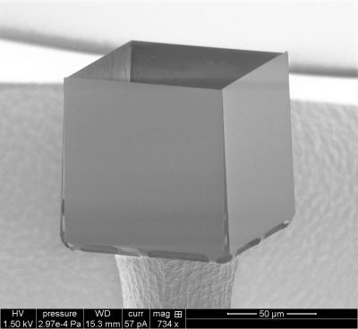 Cube Folding