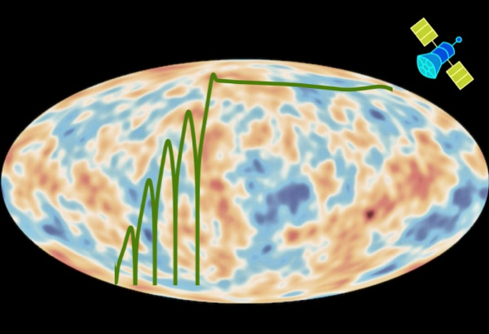 Beating the Lyth bound by parametric resonance during inflation