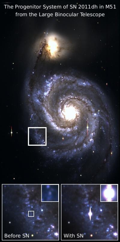 In A Star's Final Days, Astronomers Hunt 'Signal Of Impending Doom'