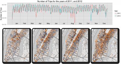 Taxis as Sensors of City Life