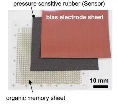 Bendable, Twisty Flash Memory Device (2 of 3)