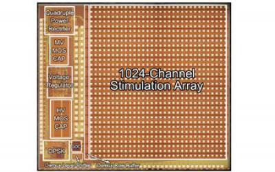 A Third-Generation Retina Chip