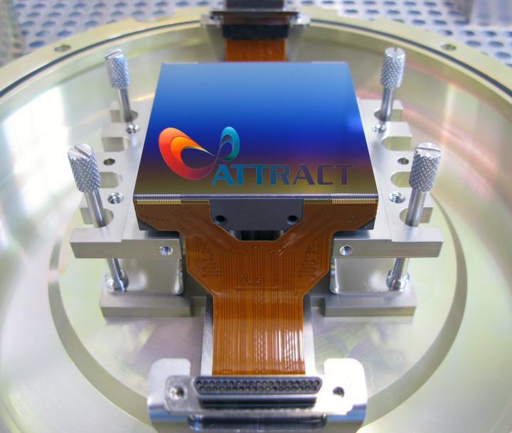 ATTRACT Initiative for Innovative Sensing and Imaging Technologies