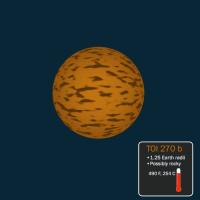 TOI 270 Worlds (Animation)