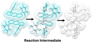 【Fig.3】Visualizing the intermediate state of the anthracene [4+4] photocycloaddition reaction