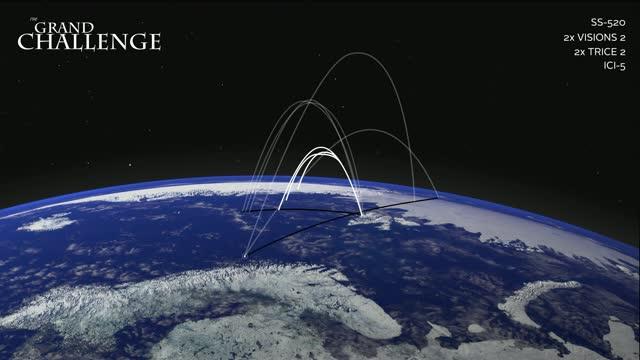 Grand Challenge Trajectories Animation