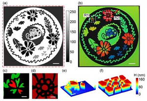 Centimeter-scale color printing with pixelated F–P cavities.