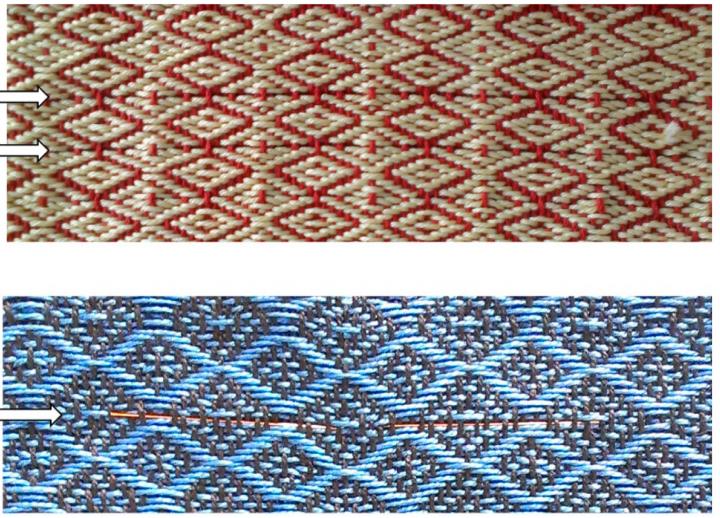 Smart Fabric Developed at Universite Laval