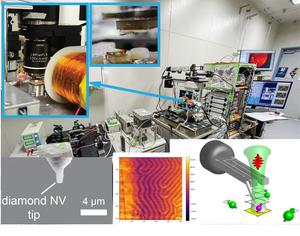 The diamond NV center spin microscope at Japan Advanced Institute of Science and Technology (JAIST)