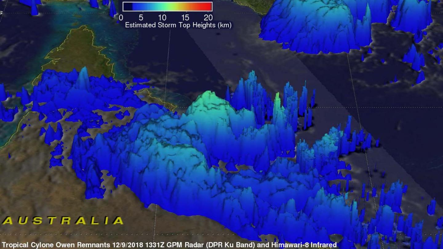 GPM Image of Owen