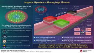 Magnetic Skyrmions as Flowing Logic Elements