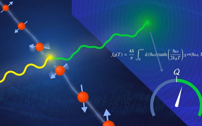 Spilling the Secrets of Quantum Entanglement