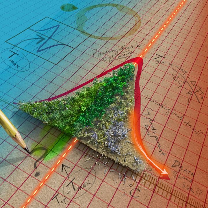 Tipping point graphic