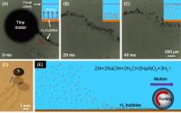 Driving Mechanisms