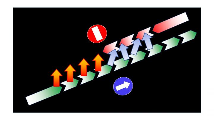 A Spin Chain