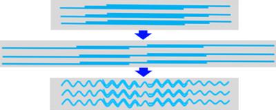 Buckling Nanotubes in One Plane
