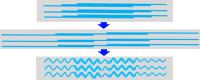 Buckling Nanotubes in One Plane