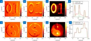 Quantitative phase reconstruction results.