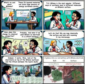 Cartoon