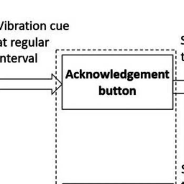 AI-empowered wearable rehabilitation device: PolyU develops closed-loop sensory wristband to enable personalised rehabilitation for stroke patients