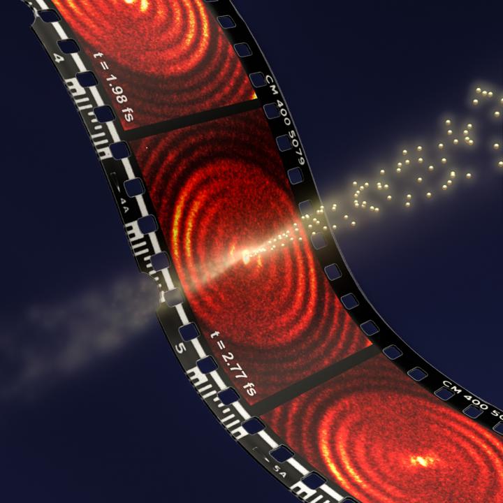 Short-range surface plasmonics: Localized electron emission dynamics (1 of 3)