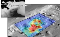 Sea Floor Bathymetry