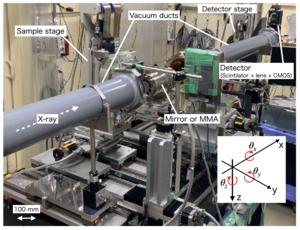 The ground-based testing setup at SPring-8