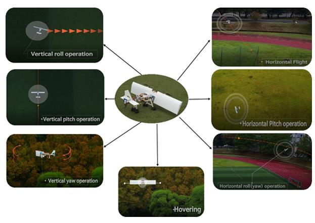 Aerial Vehicle