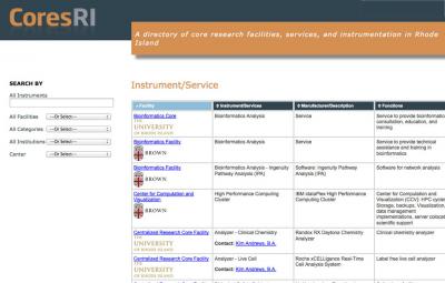 New Site, CoresRI.org