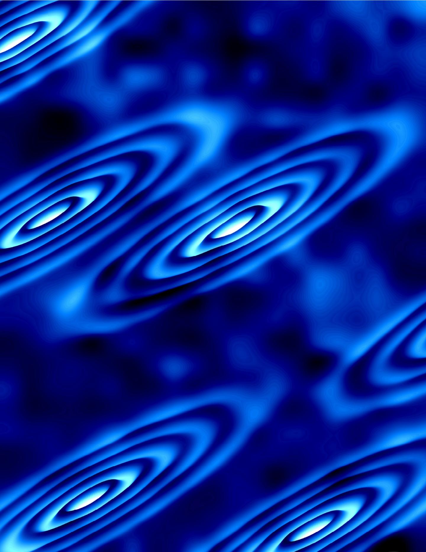 Orbits of Electrons Based on Theoretical Work