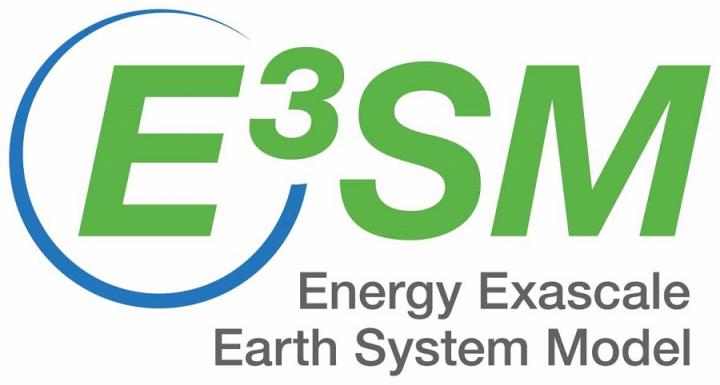 E3SM Logo