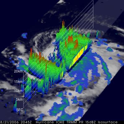 Hurricane Ioke in the Central Pacific