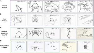 Human creativity still surpasses AI