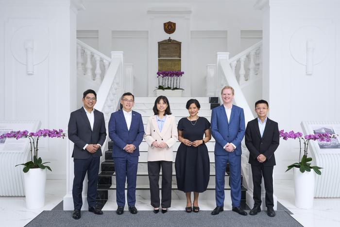 1.	TeamShot