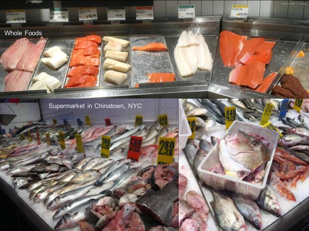 Chinatown vs. Whole Foods Fish Markets