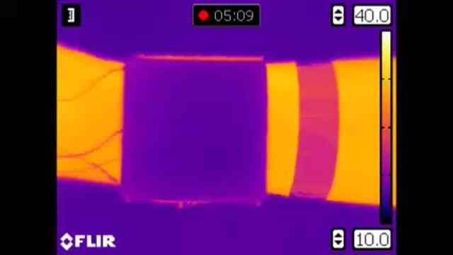 Camouflage demostration