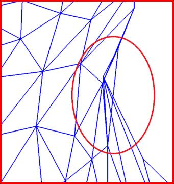 Tangled Mesh