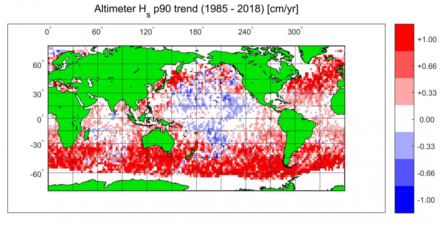 Global Trends in Extreme (90Th Percentile) Wave Height Over the Period 1985-2018